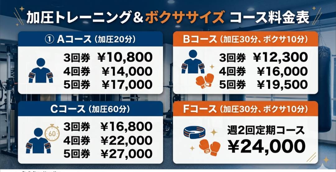 千代田区